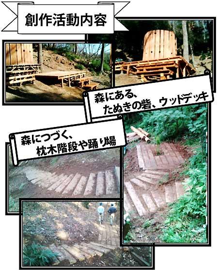 たぬきの会